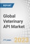 IPI型全球兽医API市场