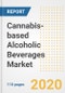 大麻酒精饮料市场研究和展望，2020年-趋势、增长机会和到2026年的预测-产品缩略金宝搏平台怎么样图