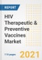 艾滋病毒治疗和预防疫苗市场研究和展望，2020 -趋势，增长机会和预测到2028 -产品缩金宝搏平台怎么样略图