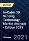 机舱3D传感技术市场分析 - 版2021  - 产品缩略图图像