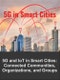 2021-2026年智能城市互联企业、社区、团体和个人5G市场-产品缩略图