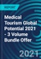 2021年医疗旅游全球潜力- 3卷包优惠-产品缩略图图像