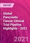 全球胰腺癌临床试验管线亮点- 2021 -产品缩略图图片
