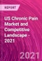 美国慢性疼痛市场和竞争格局-2021年-产品缩略图