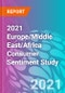 2021欧洲/中东/非洲消费者情感研究 - 产品缩略图图像