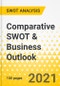比较SWOT和商业展望- 2021 -全球前5家公务机制造商-湾流，庞巴迪，达索，德事隆航空，巴西航空工业公司-产品缩略图图像