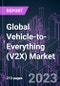 2020-2030年全球V2X市场:各部件、通信类型(V2P、V2G、V2C、V2I、V2D、V2V)、连通性(DSRC、蜂窝)、技术、车辆类型(乘用车、商用)、车辆推进(ICE、电动车)、分销和区域-产品概览图