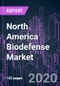 北美生物义市场2020-2030由产品（疫苗，检测装置，抗生素，面具），销售渠道，申请（军事，民用）和国家：趋势预测和增长机会 - 产品缩略图图像