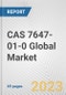 无水氯化氢(CAS 7647-01-0)全球市场研究报告2022 -产品图片金宝搏平台怎么样