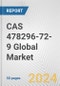Gabapentin Enacarbil（CAS 478296-72-9）全球市场研究报告2021  - 金宝搏平台怎么样产品缩略图图像