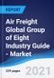 航空货运全球八国集团(G8)行业指南-市场总结，竞争分析和预测到2025年-产品缩略图图像