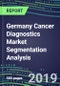 德国癌症诊断市场细分分析，2019-2023:医院，商业实验室，医生办公室-致癌基因，生化标记物，淋巴因子，GFs, csf，激素，免疫组化染色-产品Thumbnail图像