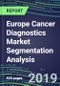 欧洲癌症诊断市场细分分析，2019-2023:法国，德国，意大利，西班牙，英国-商业实验室，医院，医生办公室-致癌基因，生化标记物，淋巴因子，GFs, csf，激素，免疫组化染色-产品Thumbnail图像