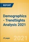 人口统计-趋势趋势分析2021 -产品缩略图图像