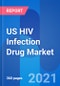 美国HIV感染药物市场，剂量，价格，销售洞察2021 - 2026 -产品缩略图图像