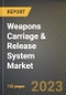 武器运输和释放系统市场研究报告:按武器类型、按平台、按系统组件、按最终用途、按州-金宝搏平台怎么样美国- 2026年的预测- COVID-19的累积影响-产品概述图