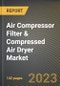 空气压缩机过滤器和压缩空气干燥机市场研究报告:按行业，按应用，按压缩空气干燥机类型，按州-美国预测到20金宝搏平台怎么样26 - COVID-19的累积影响-产品缩略图