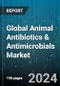 全球动物抗生素市场按产品计算(Aminoglycosides、Cephalosporins、Fluoroquinolones)、交付模式(注入、口服poders、口服解决方案)、动物类型-预测2023-2030-产品缩图
