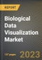 生物数据可视化市场研究报告:按技术、按应用、按终端用户、按州-美国到202金宝搏平台怎么样6年的预测- COVID-19的累积影响-产品缩略图