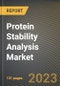 蛋白质稳定性分析市场研究通过产品产品，最终用户，由国家 - 美国预测金宝搏平台怎么样到2026年 -  Covid-19  - 产品缩略图图像的累积影响 - 产品缩略图图像