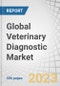 产品全球兽医诊断市场(工具、消耗品)、技术(Immunio(ELISA、RIA、横向流)、分子(PCR、微粒子体)、热学、映射)、配送通道、终端用户、未满足需求、购买标准-预测2029-产品缩图