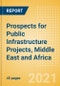 公共基础设施项目的前景，中东和非洲-产品缩略图