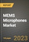 MEMS麦克风市场报告 - 全球行业数据，分析和增长预测类型，应用和区域，2021-2028  - 产品缩略图图像