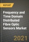 频域和时域分布式光纤传感器市场报告-2021-2028年按类型、应用和地区划分的全球行业数据、分析和增长预测-产品缩略图