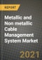 金属和非金属电缆管理系统市场报告-全球行业数据，分析和增长预测，类型，应用和地区，2021-2028 -产品简图图像
