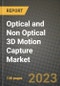 光学和非光学3D运动捕捉市场报告-全球行业数据，分析和增长预测，类型，应用和地区，2021-2028 -产品Thumbnail图像