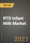 RTD婴儿牛奶市场报告 - 由地区的行业规模，竞争，趋势和增长机遇 -  Covid影响类型和应用程序（2021-2028） - 产品缩略图图像