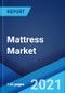 床垫市场:全球行业趋势，份额，规模，增长，机会和预测2021-2026 -产品缩略图