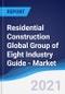 住宅建筑全球八（G8）行业指南 - 市场摘要，竞争分析和预测2025  - 产品缩略图图像