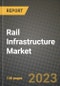 铁路基础设施市场-收入，趋势，增长机会，竞争，COVID-19战略，区域分析和2030年的未来展望(按产品，应用，终端情况)-产品缩略图