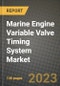 船舶发动机可变气门正时系统市场-收入，趋势，增长机会，竞争，COVID-19战略，区域分析和2030年的未来展望(按产品，应用，终端情况)-产品概述图
