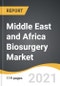 中东和非洲生物外科市场2021-2028  - 产品缩略图图像