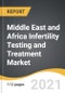 中东和非洲不孕症检测和治疗市场2021-2028  - 产品缩略图图像