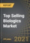 最高销售生物学市场，2021  -  2013年：专注于产品景观评估，持续的临床试验，促销内容分析，其他生命周期管理策略，生物仿制性的竞争，年治疗成本比较，销售进化和未来机会 - 产品缩略图 - 产品缩略图图像