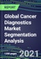 2021年全球癌症诊断市场细分分析:美国，欧洲，日本-癌症诊所，商业实验室，医院，医生办公室-致癌基因，生化标记物，淋巴因子，GFs, csf，激素，免疫组化染色-产品缩略图