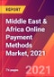 中东和非洲在线支付方法市场，2021 -产品缩略图图像