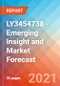 LY3454738 -新兴洞察和市场预测- 2030 -产品缩略图