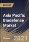 亚太地区生物义市场由产品（炭疽病，天花，肉毒杆菌，辐射/核等产品），按国家，行业分析和预测，2020  -  2026  - 产品缩略图图像