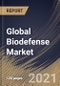 全球生物义市场由产品（炭疽病，天花，武器主义，辐射/核等产品），按地区，行业分析和预测，2020  -  2026  - 产品缩略图图像