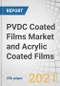 按薄膜类型(PP, PVC, PET，其他)划分的PVDC涂层薄膜市场和丙烯酸涂层薄膜，涂层面(单面涂层和双面涂层)，应用(包装，标签，和其他)，最终用途行业，地区- 2025年的全球预测-产品概述图