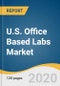 2020 - 2027年，美国办公室实验室市场规模，份额和趋势分析报告，按形态(单专业，多专业)，按服务(心脏，血管内干预)，按专家，细分预测