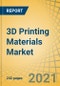 按类型、形式、技术、应用划分的3D打印材料市场-到2028年的全球预测-产品缩略图