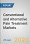 传统和替代疼痛治疗市场-产品缩略图