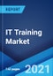 IT培训市场:全球行业趋势，份额，规模，增长，机会和预测2021-2026 -产品缩略图