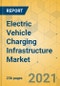 电动汽车充电基础设施市场-全球展望和预测2021-2026 -产品形象