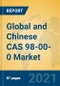 糠醇（CAS 98-00-0）2021年全球市场洞察，到2026年的分析和预测，按制造商、地区、技术、应用、产品类型-产品缩略图